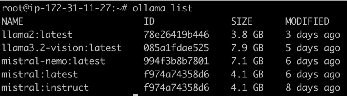 The terminal output showing the installed Mistral model in Ollama.